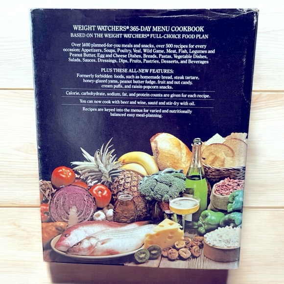 Vintage 1981 Weight Watchers 365-Day Menu Cookbook Hardcover Meal Plans, Recipes - Picture 2 of 7